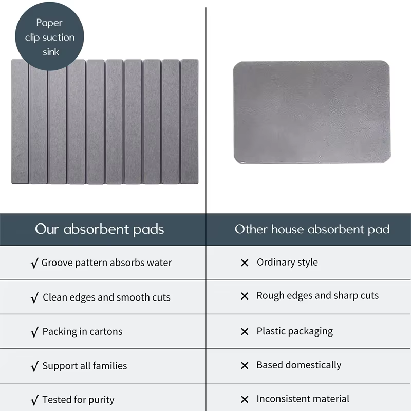 Tapis de séchage de cuisine pliable