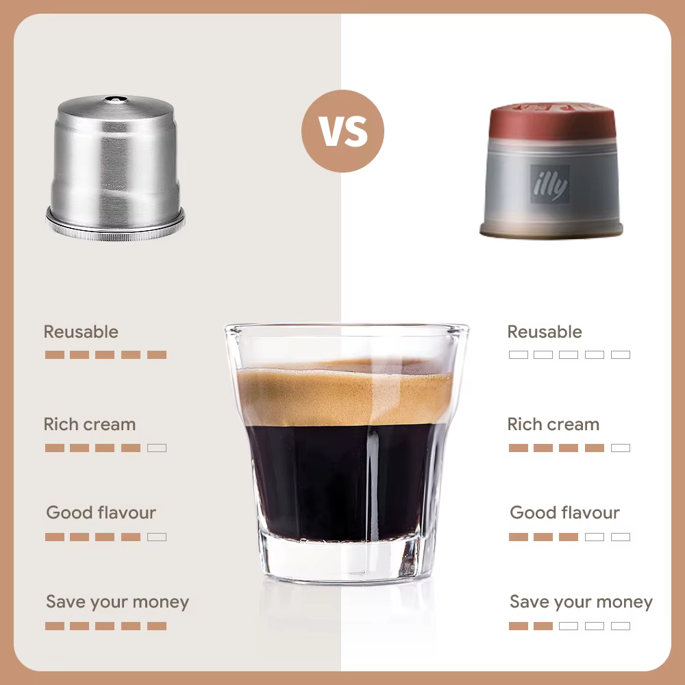 Filtres à café réutilisables pour capsules en acier inoxydable illy y3 Iperespresso Rich Crema
