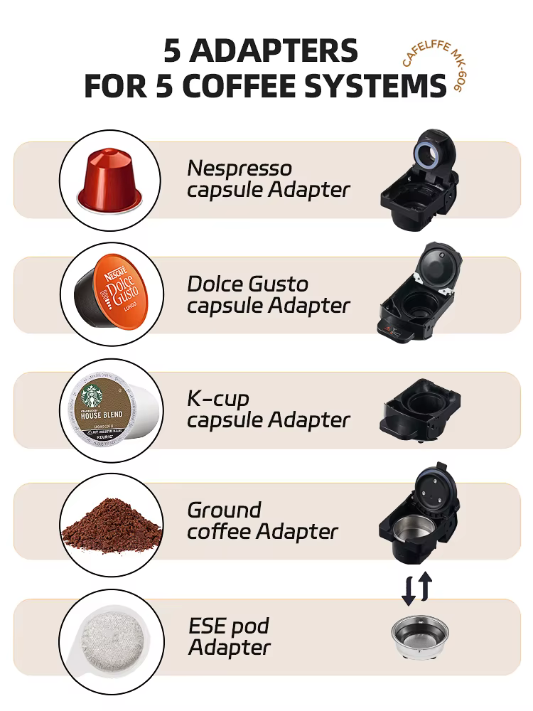 Cafelffe-Machine à café 5 en 1