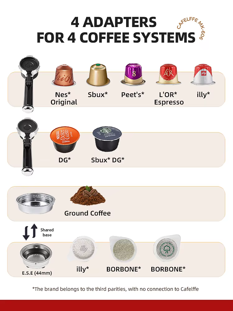 Cafelffe 4-en-1 cafetière chaude/froide Dolce gusto nespresso machine ESE dosette moulu Cappuccino expresso