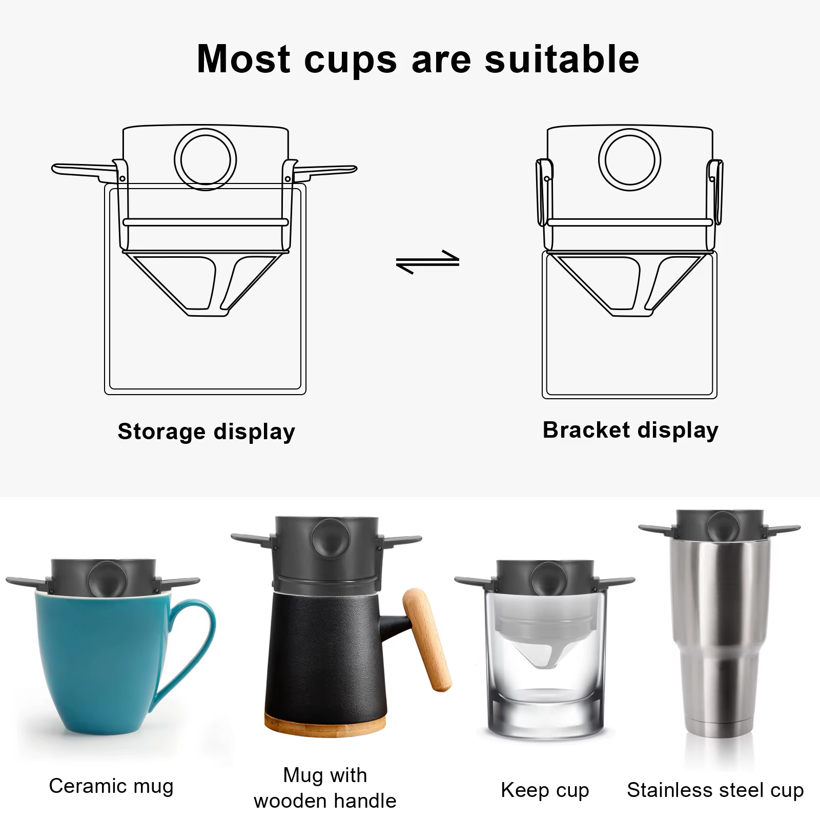 Cône de goutte à café pliable