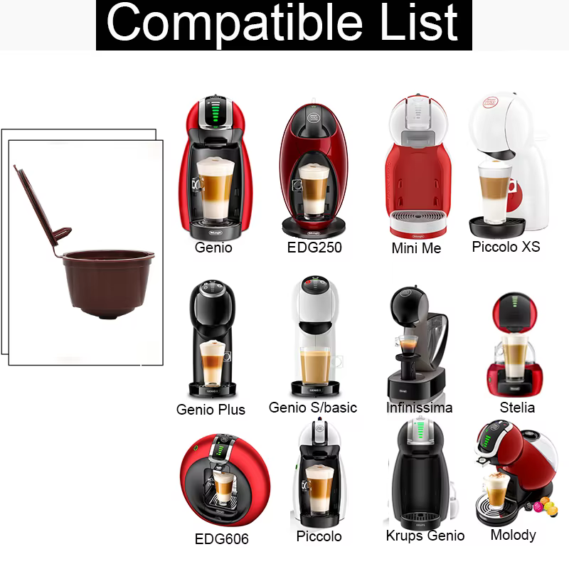 Tasse filtrante réutilisable pour capsules de café : rechargeable