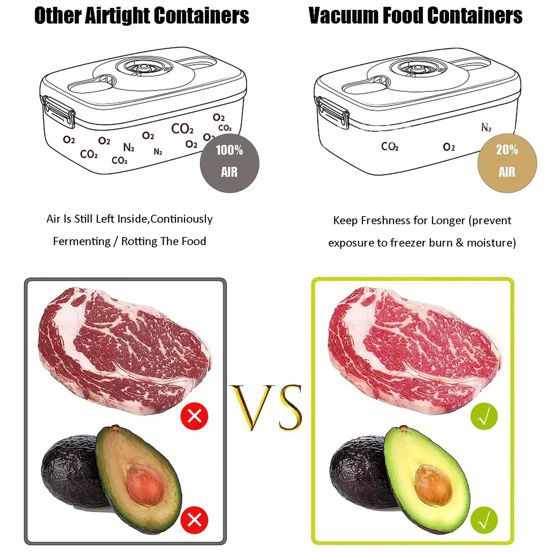 Boîte de conservation sous vide