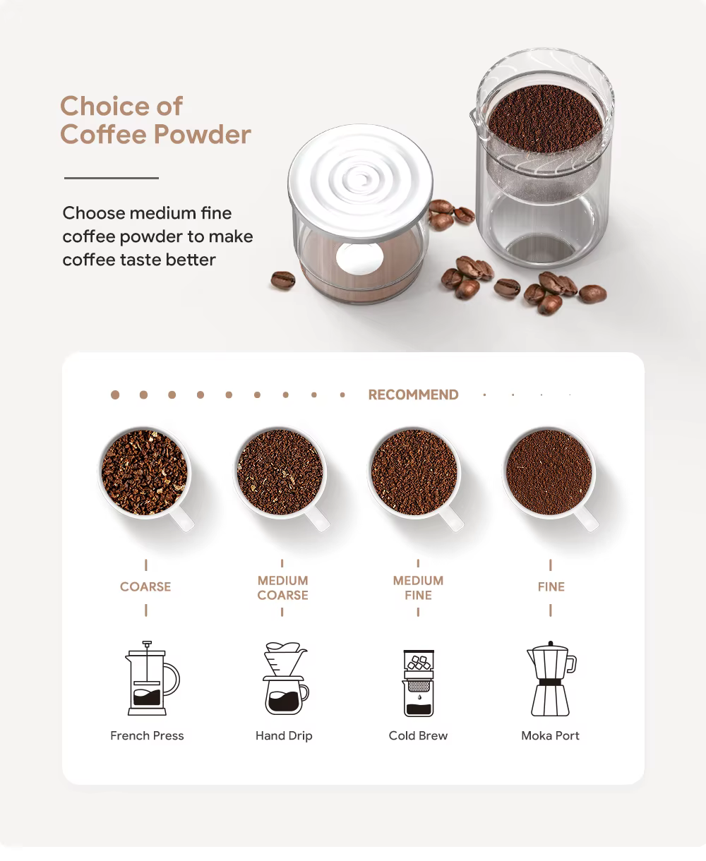 Ensemble de cafetière portable avec filtre goutte à goutte