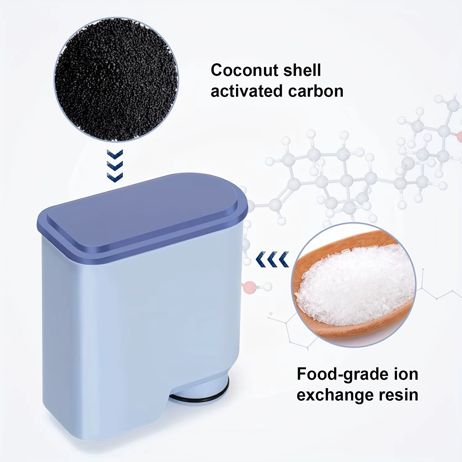 Filtres pour machine à café compatibles avec Philips Saeco AquaClean CA6903 Améliorez votre expérience